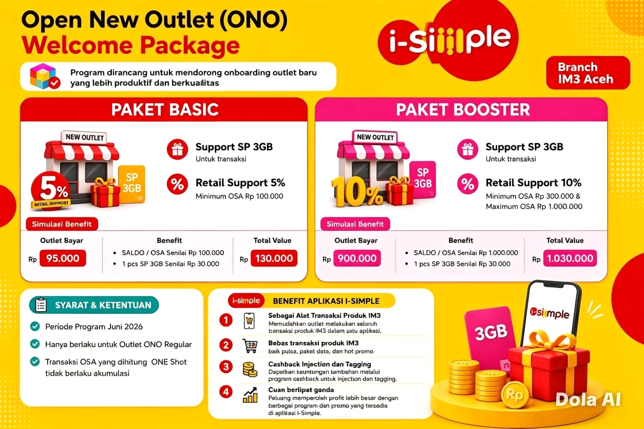 OPEN NEW OUTLET IM3 ACEH