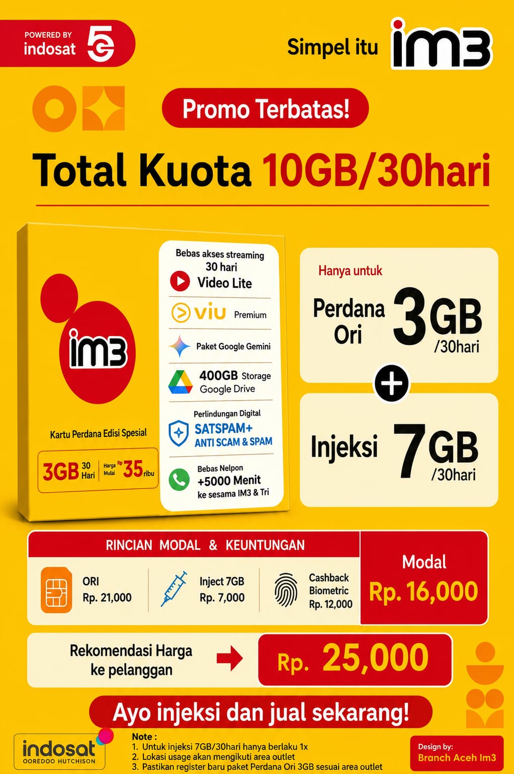 Kartu Perdana MODAL 16 RIBUan, JUAL 25 RIBU! Cuannnn🎉